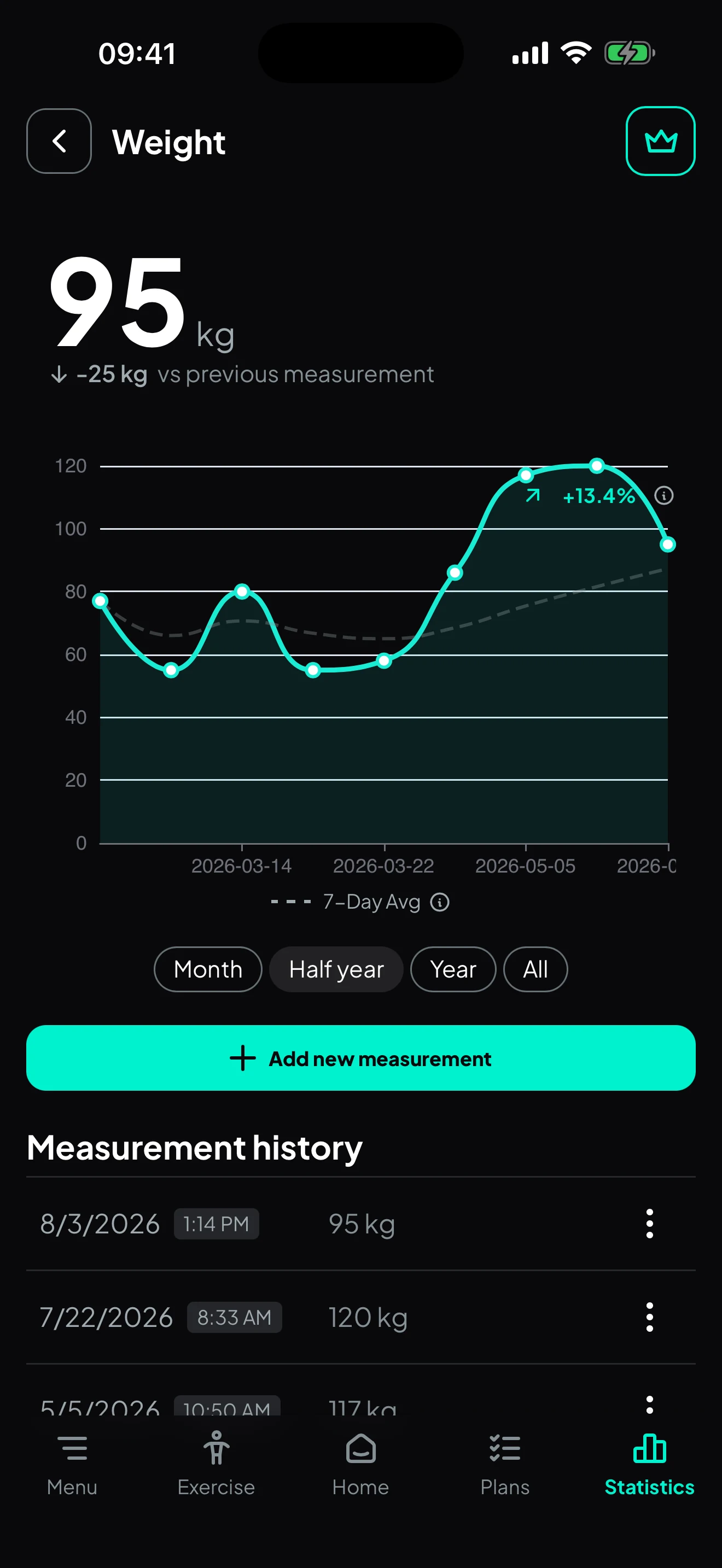 SatisFIT progress and weight tracking